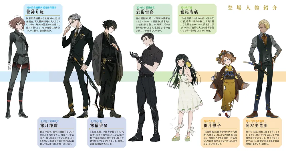 春夏秋冬代行者 秋の舞 上」暁佳奈 [電撃文庫] - KADOKAWA