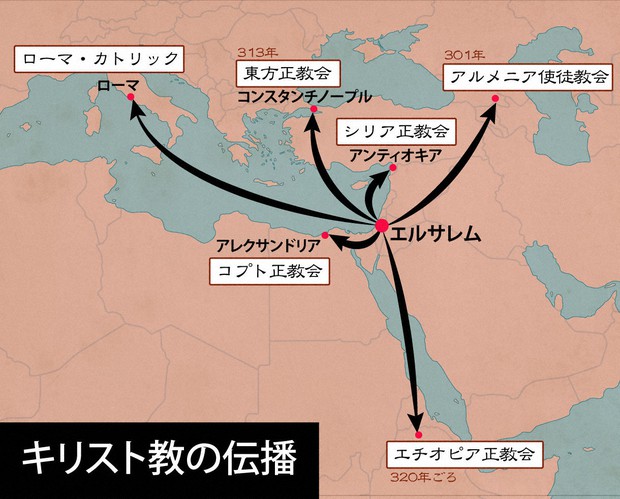 経済プレミア：エルサレム「聖墳墓教会」で悟った欧州世界の成り立ち