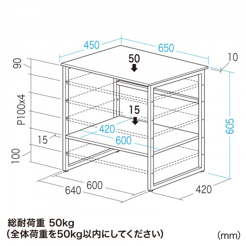 サンワダイレクト本店 サンワサプライ【オフィス・PC周辺通販】