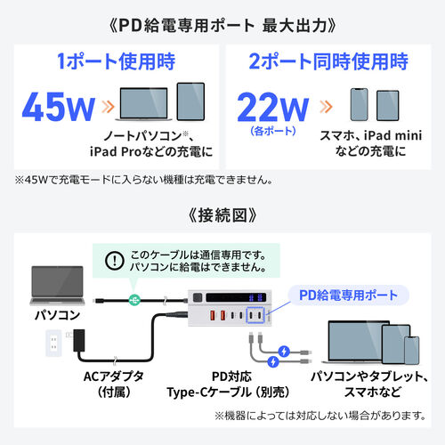 サンワダイレクト本店 サンワサプライ【オフィス・PC周辺通販】