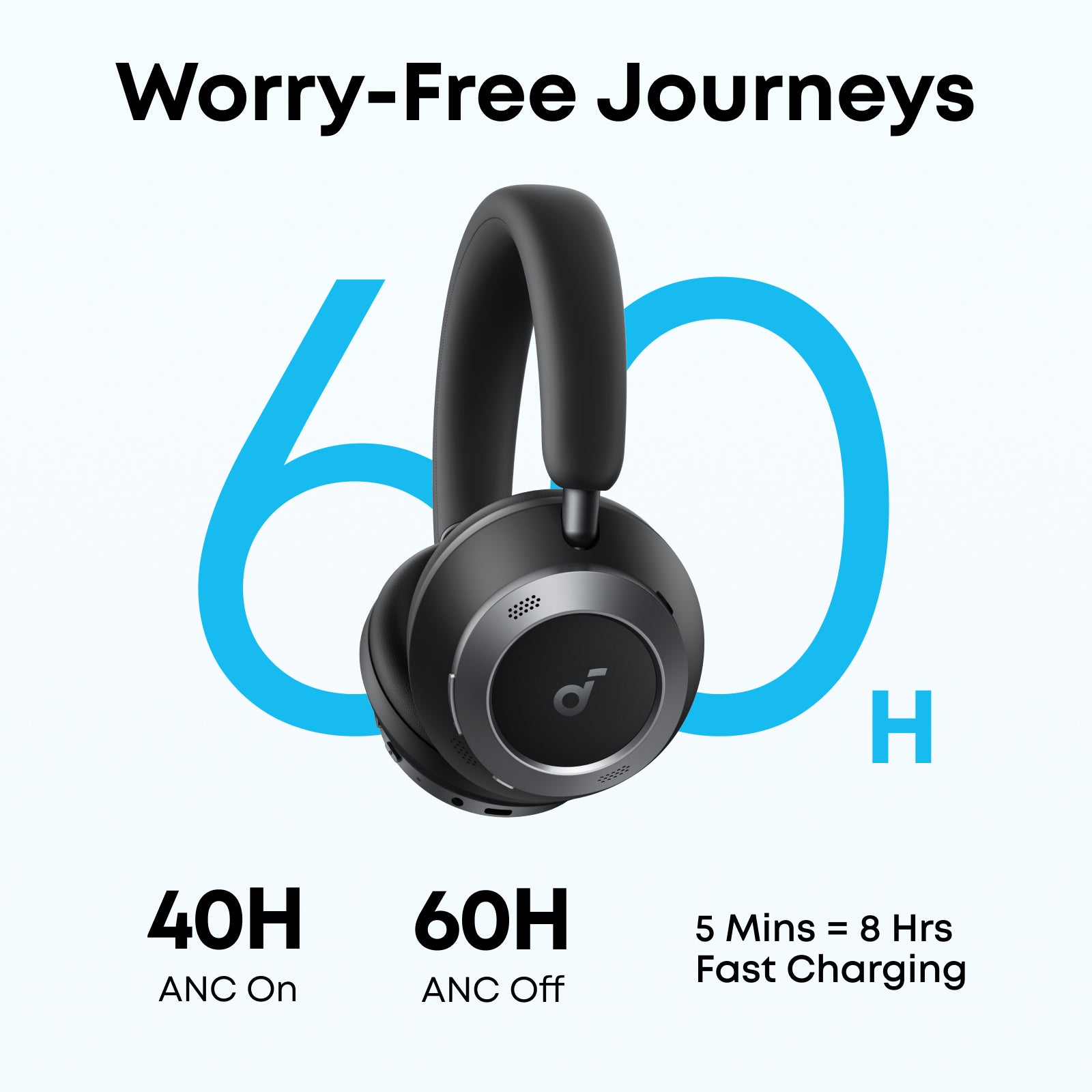 soundcore Space One Pro | Most Portable ANC Headphones for Commuters