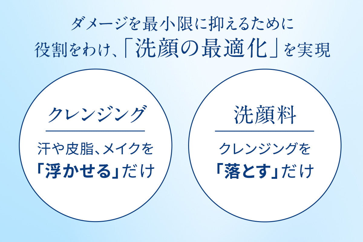 LLピュアクレンジングオイル｜クレンジングオイル – ラピスラズリ