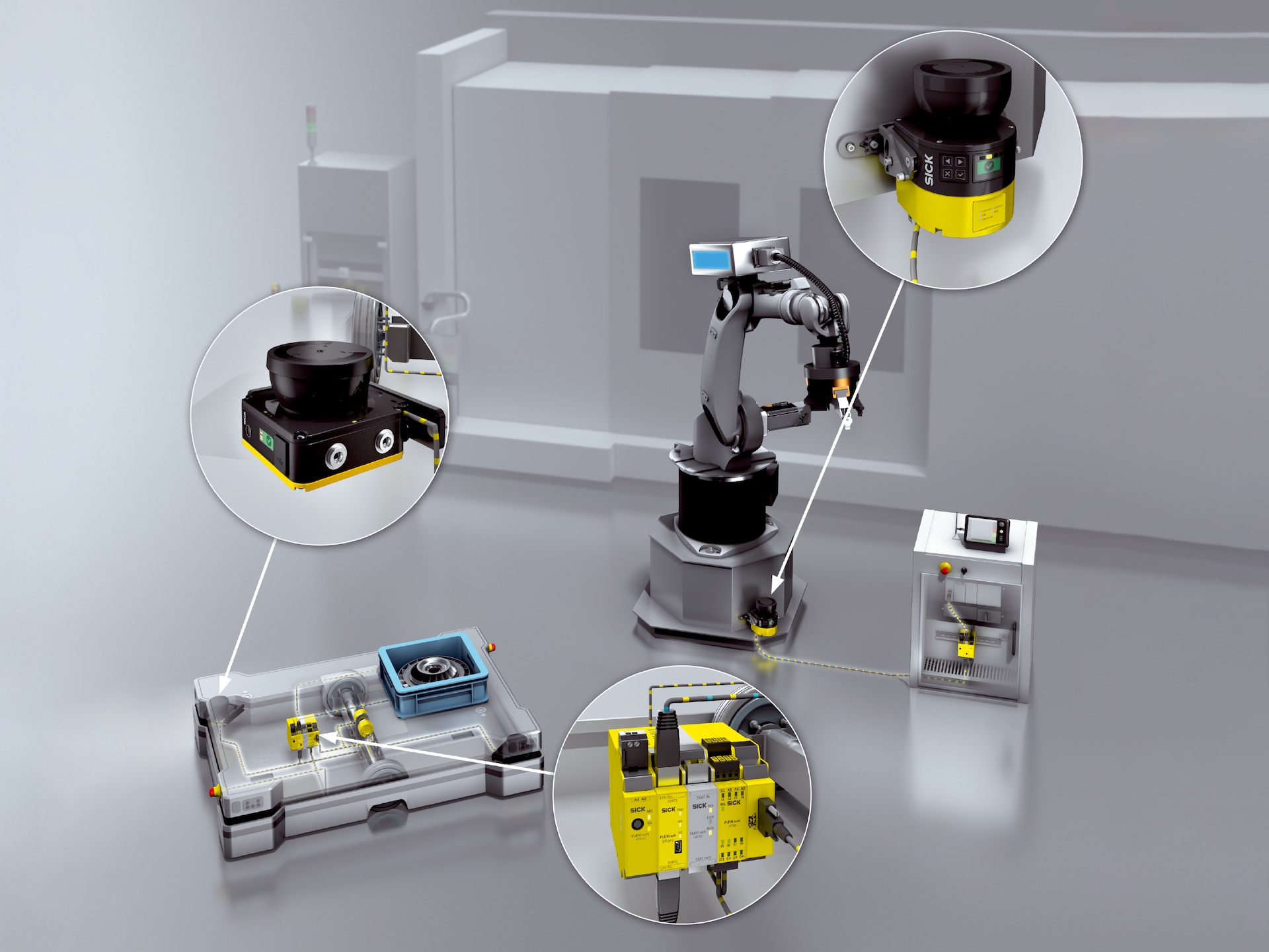 Safe EFI-pro System - 安全システム | SICK