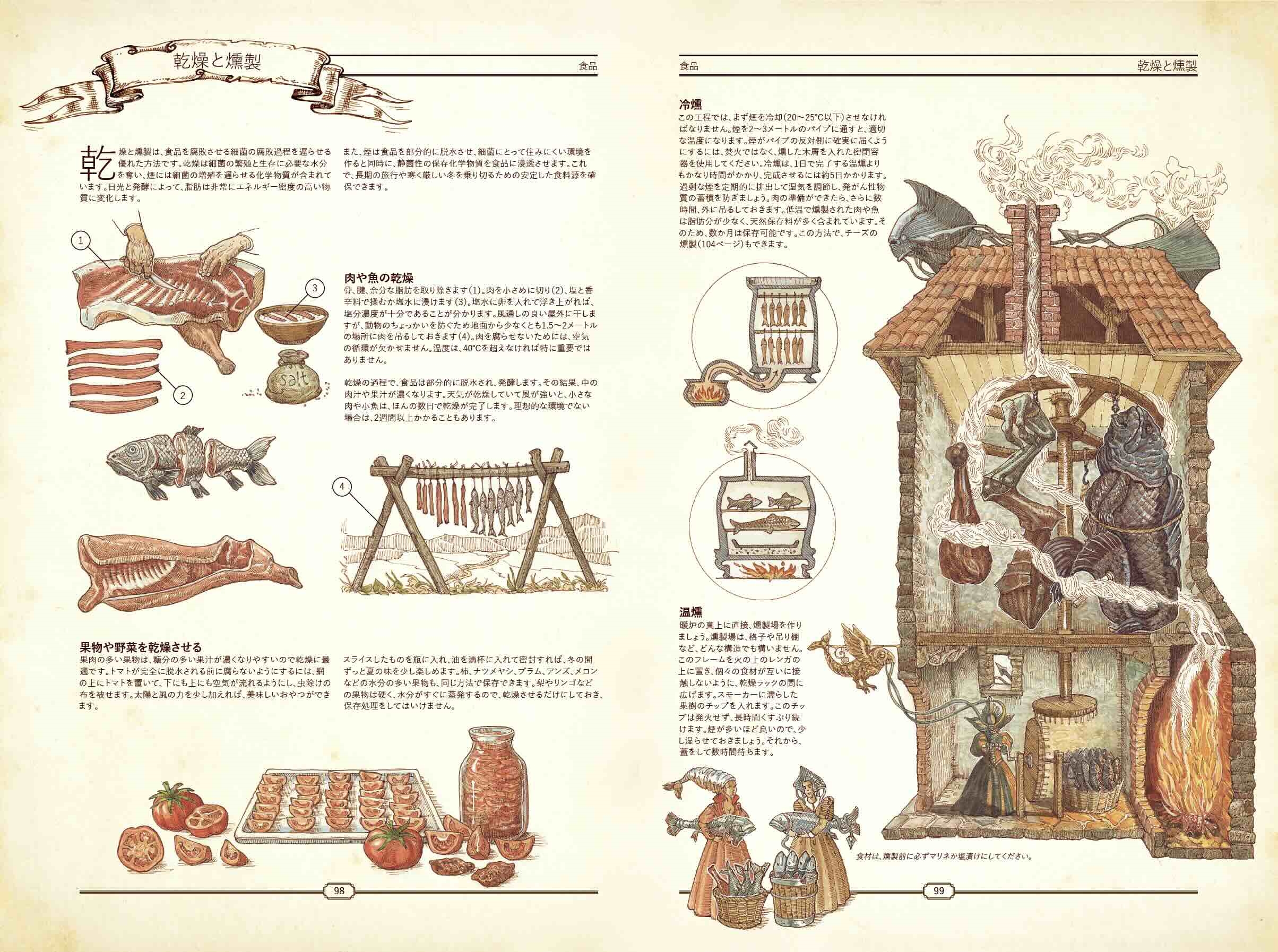 dショッピング |Hungry Minds 「THE BOOK 究極の文明再構築ガイド