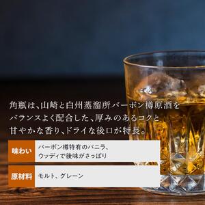 サントリー ウイスキー 角瓶 1.92リットル×1本 | お酒 酒 原酒