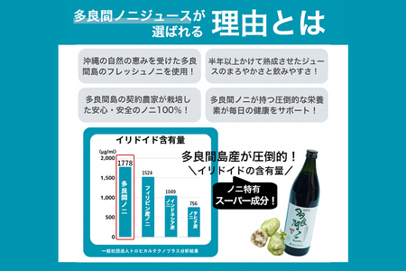 金秀バイオ】多良間 ノニ 4本 セット 約120日分(約4ヶ月分) ノニ果汁