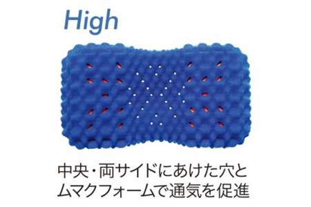 枕 西川 nishikawa エアー AiR 3D ピロー ハイタイプ ブルー 高め