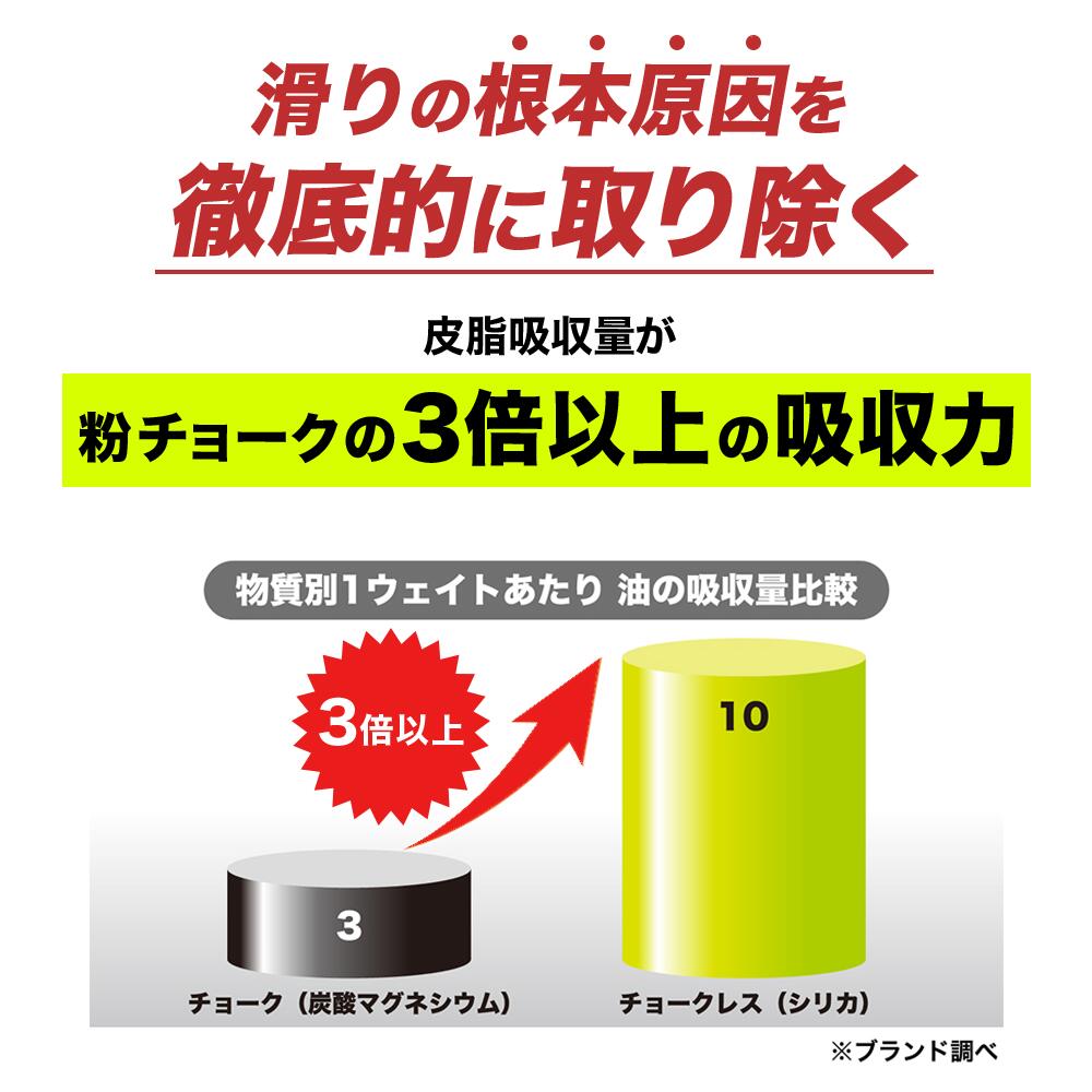 詰め替え用パック（75g） | 革新的な滑り止め | CHALKLESS