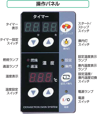 MCO-6TF マルゼン ガスコンベクションオーブン | 厨房ベース