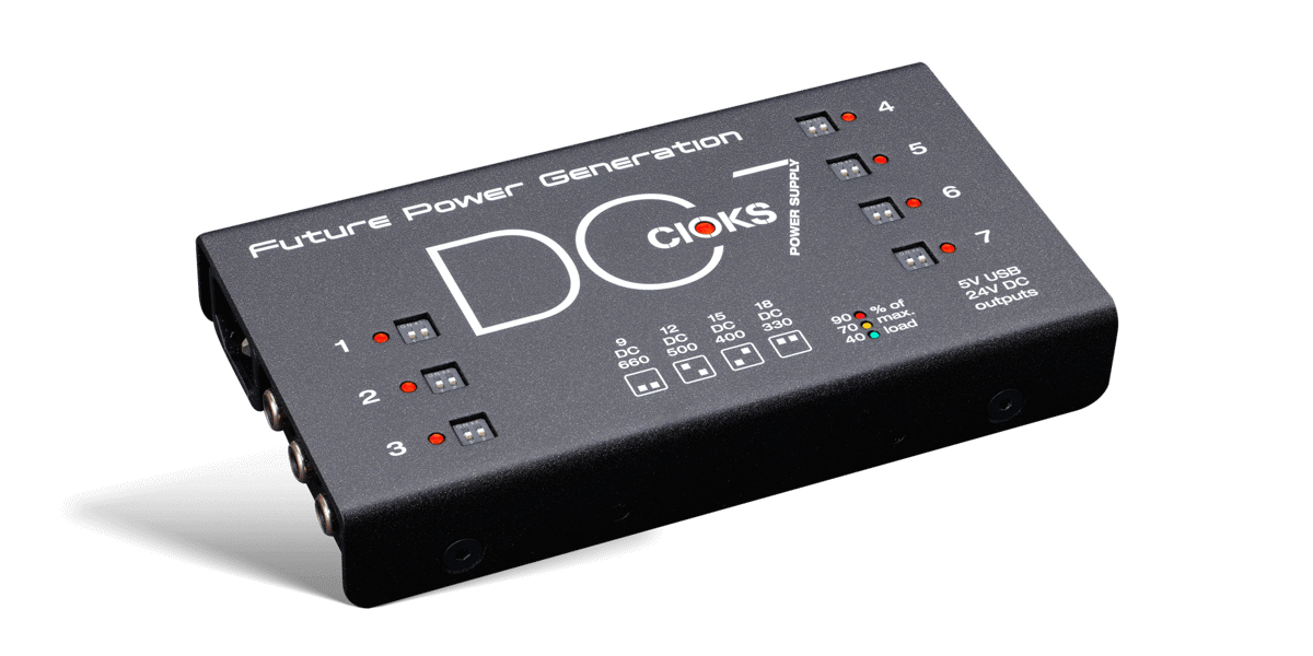 CIOKS SOL - Compact Power Supply with Isolated Outputs