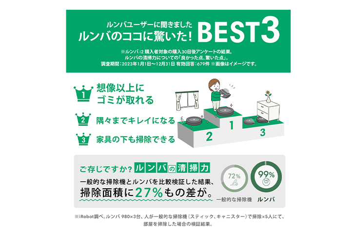 iRobot ロボット掃除機 ルンバ i2｜ kikito[キキト] -ドコモの家電