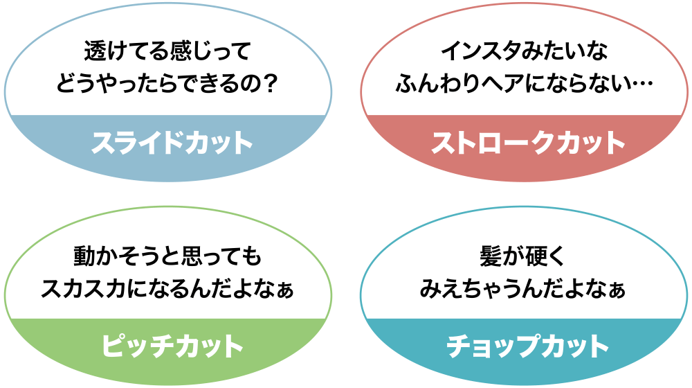 Ichi-Nino-San ① ブラント | ミズタニシザーズ