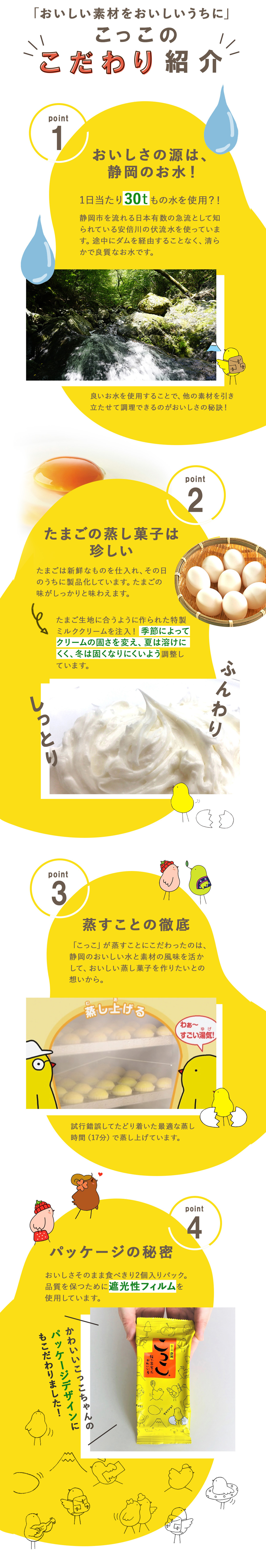 こっこスペシャルアソート（こっこ・濃い抹茶・いちご） | こっこ