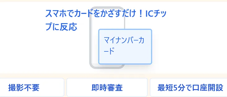 XRPの買い方｜おすすめ取引所と購入手順を図解【初心者向け】