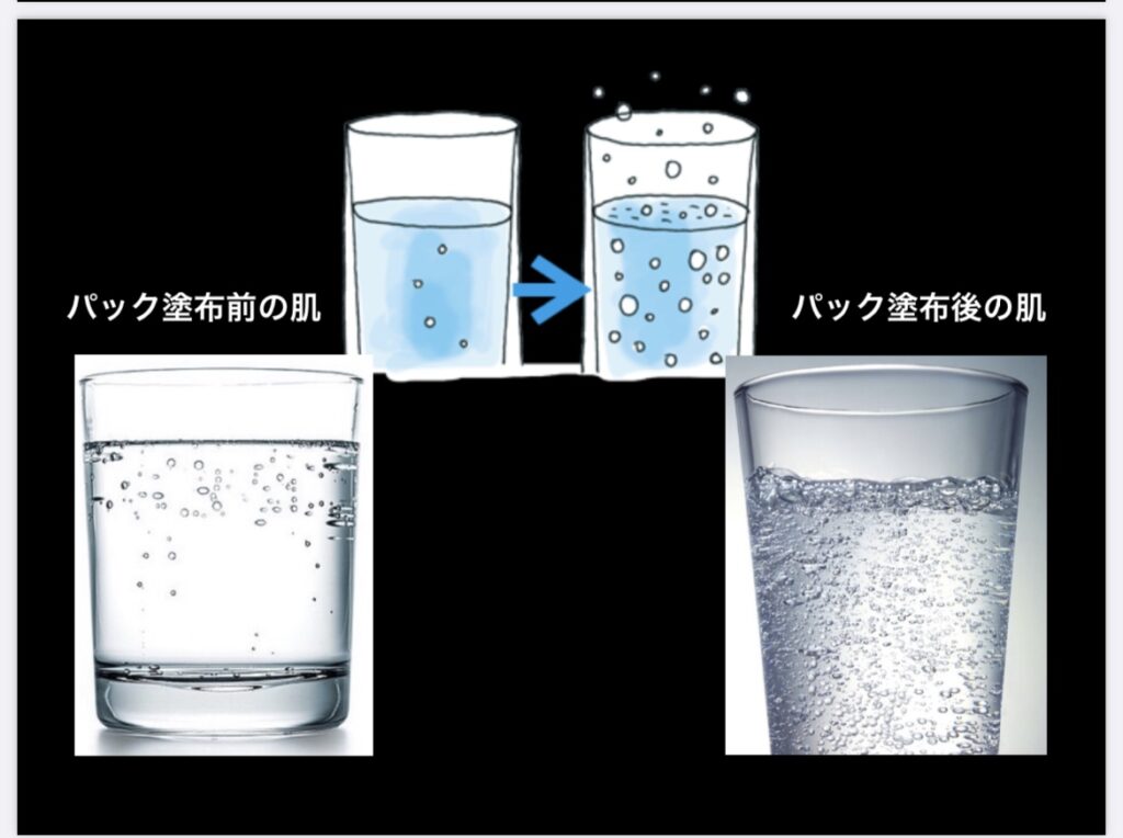 世界一の炭酸パックプリマトリーチェ 18サイエンス CO2 ジェルパックを