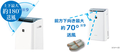 プラズマクラスター除湿機 2機種を発売｜ニュースリリース：シャープ
