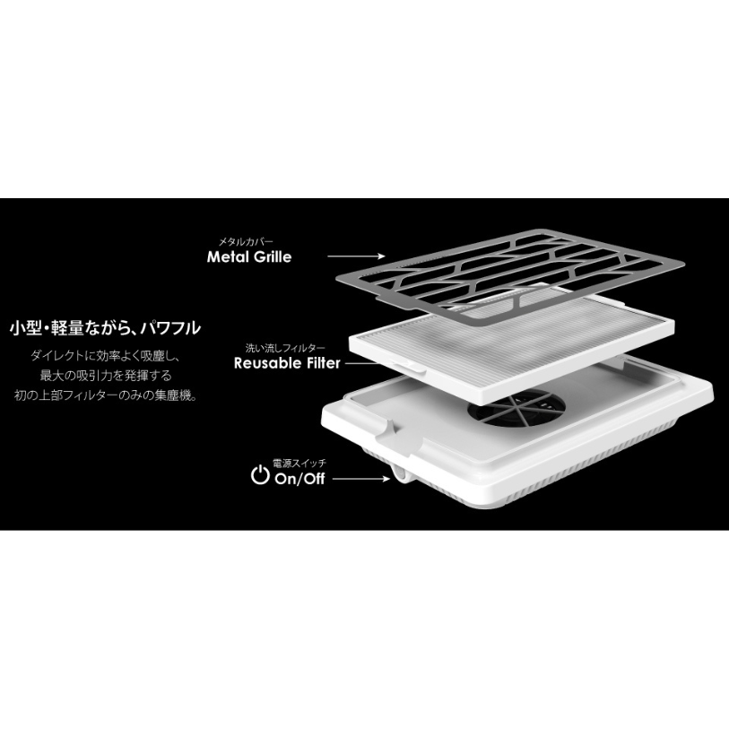 SHAREYDVA シンプルサイクロン集塵機 スロン – DD