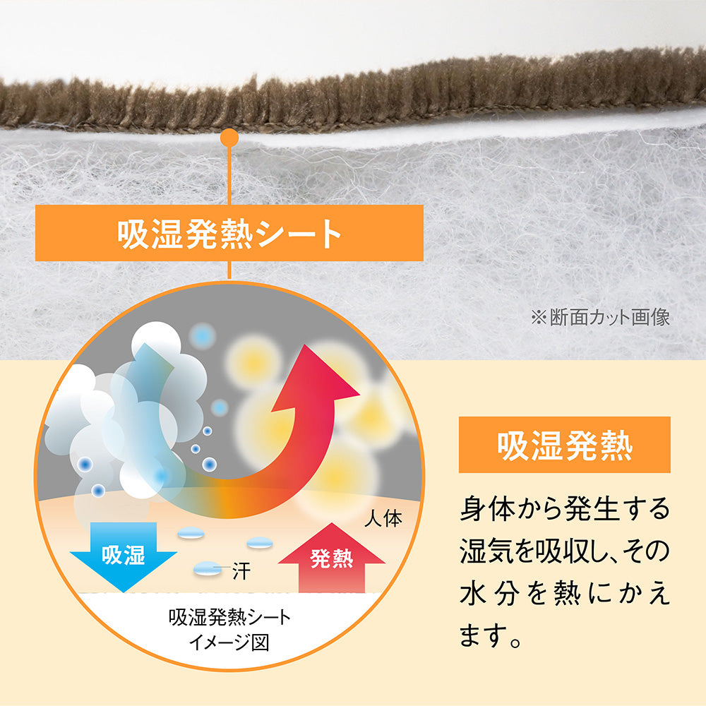 CRESCALORE オールインワン毛布 – D-Breath WORLD SHOP