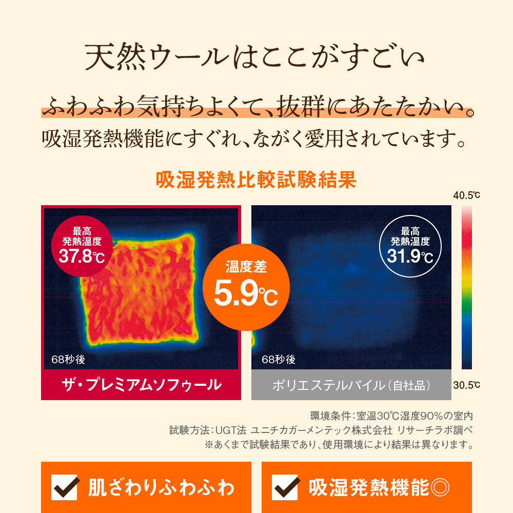 The PREMIUM Sofwool 敷き毛布 – D-Breath WORLD SHOP
