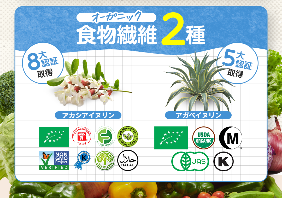 スーパーフード | レヨン【公式サイト】