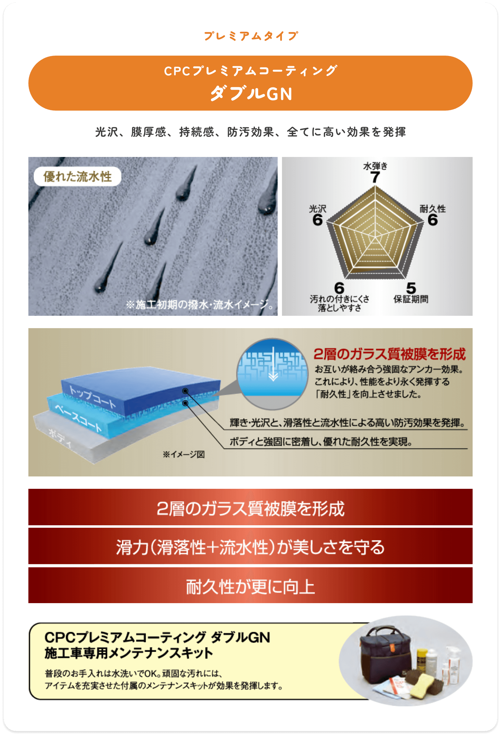 ダイハツ井田コーティング施工 - ダイハツ井田