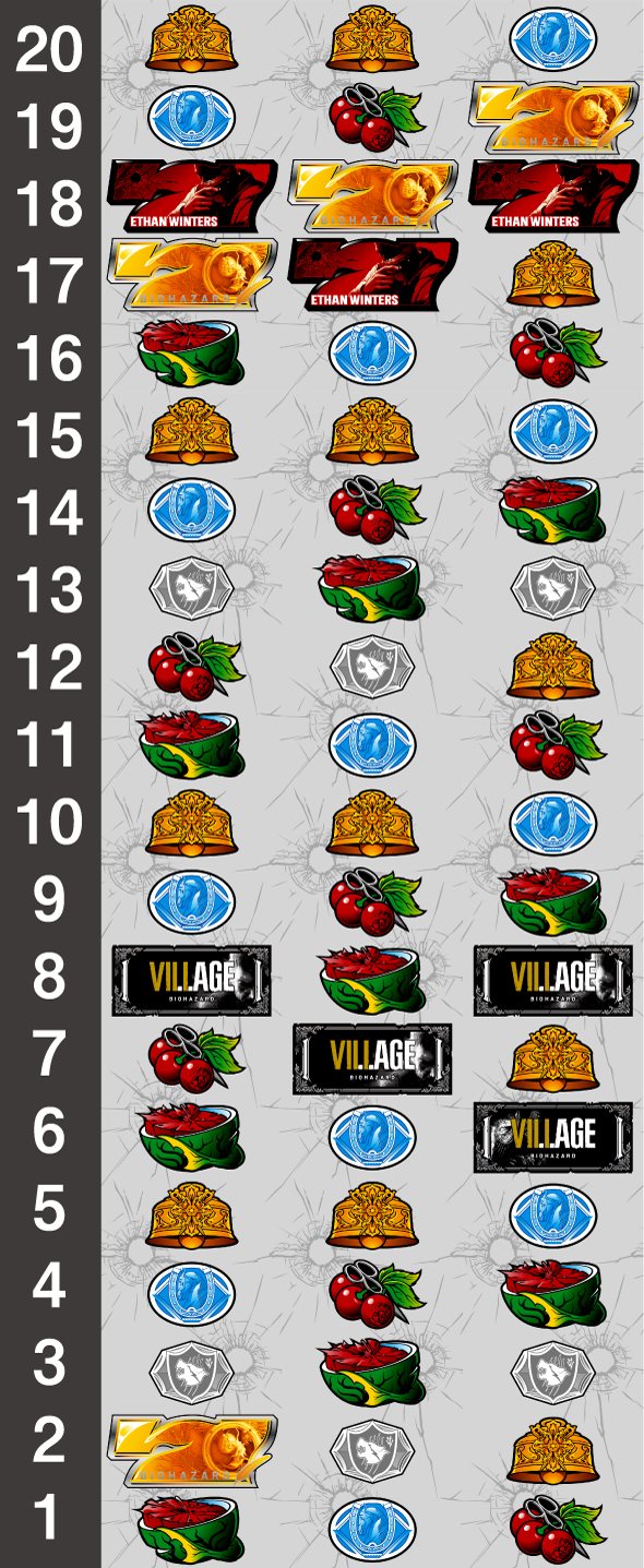 スマスロ バイオハザード™ ヴィレッジ｜パチスロ｜HAZUSE DATA｜実践に