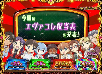 エヴァンゲリオン フェスティバル｜パチスロ｜HAZUSE DATA｜実践に