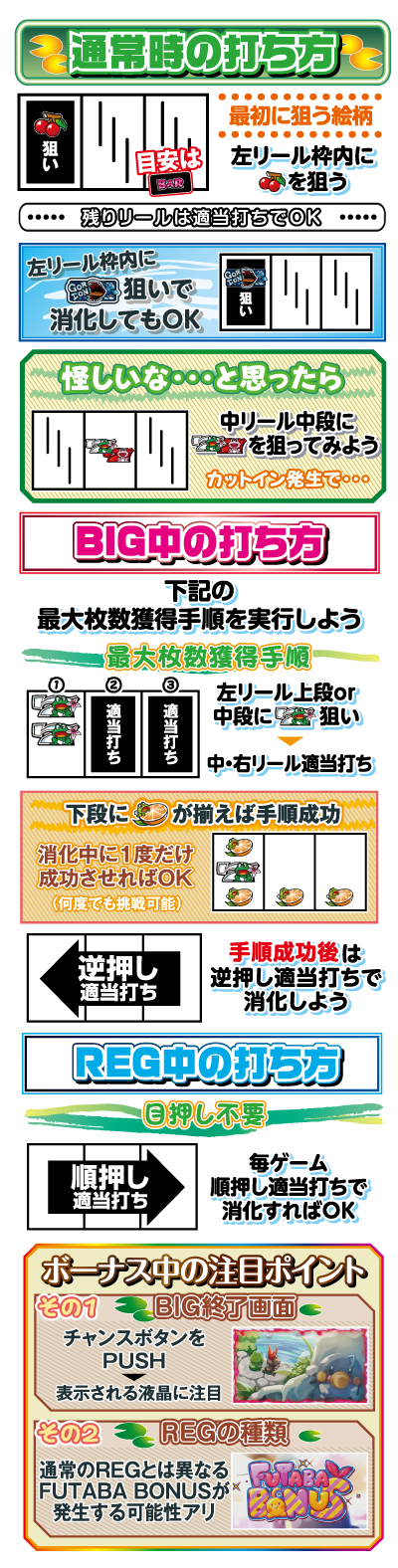 パチスロ ケロット4｜パチスロ｜HAZUSE DATA｜実践に役立つぱちんこ