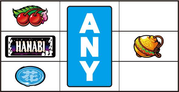 スマスロ 緑ドン VIVA!情熱南米編 REVIVAL｜パチスロ｜HAZUSE DATA