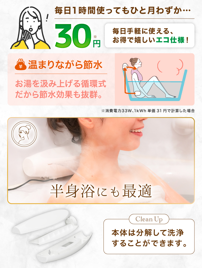 お湯のベールで至福のバスタイム「極楽かた～ゆ」 | 【公式】サンコー