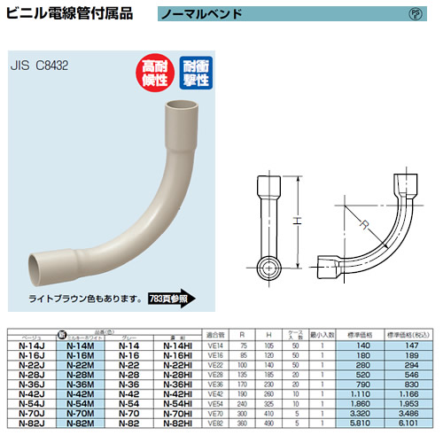 N-22J | 配管材 | 未来工業 電設資材 ビニル電線管付属品ノーマル