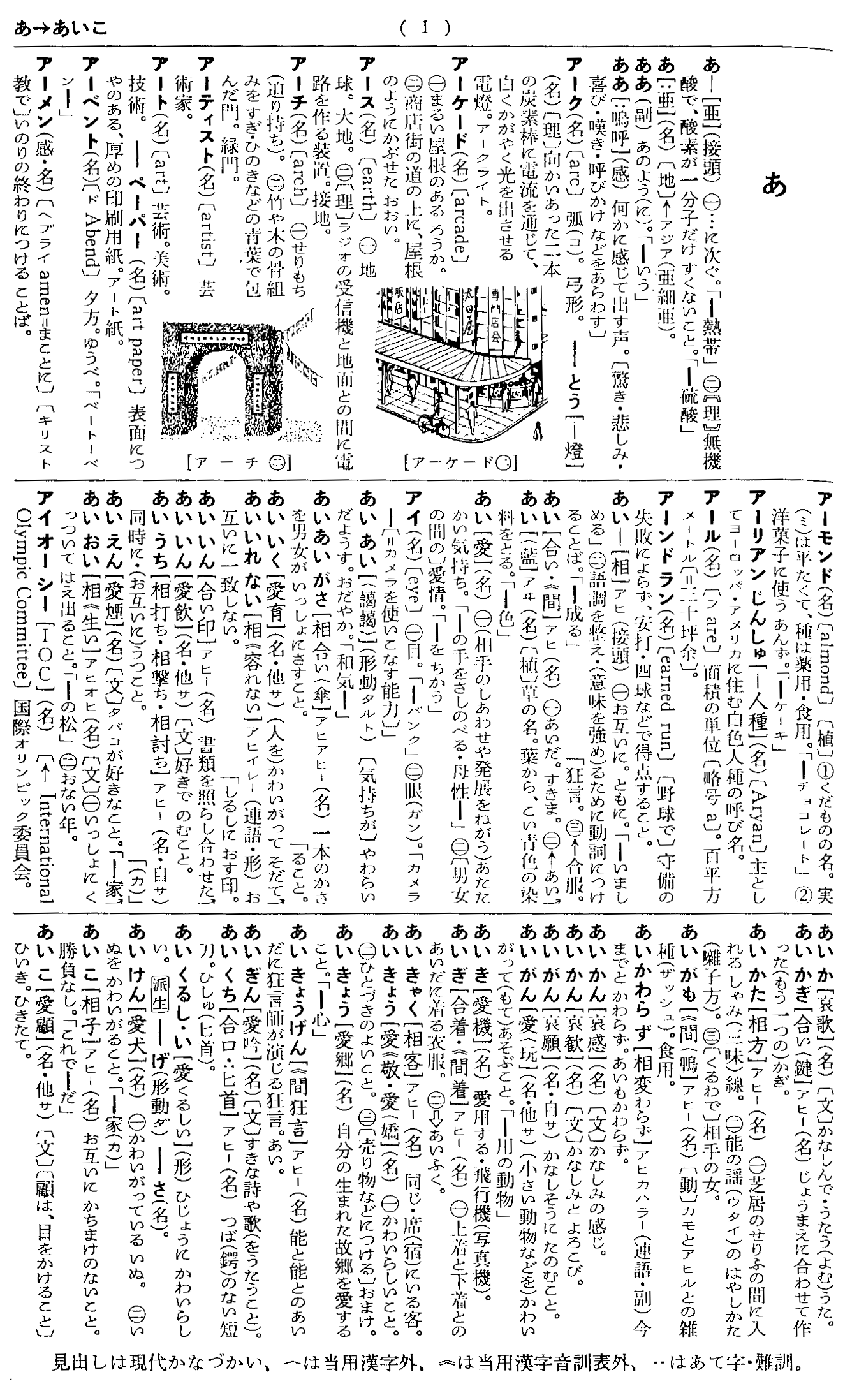 第57回 三省堂国語辞典 | 三省堂辞書の歩み（境田 稔信） | 三省堂