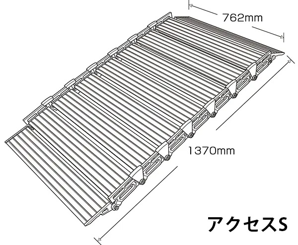 ロールスロープ・アクセス】 巻いて片手で運べる仮設スロープ