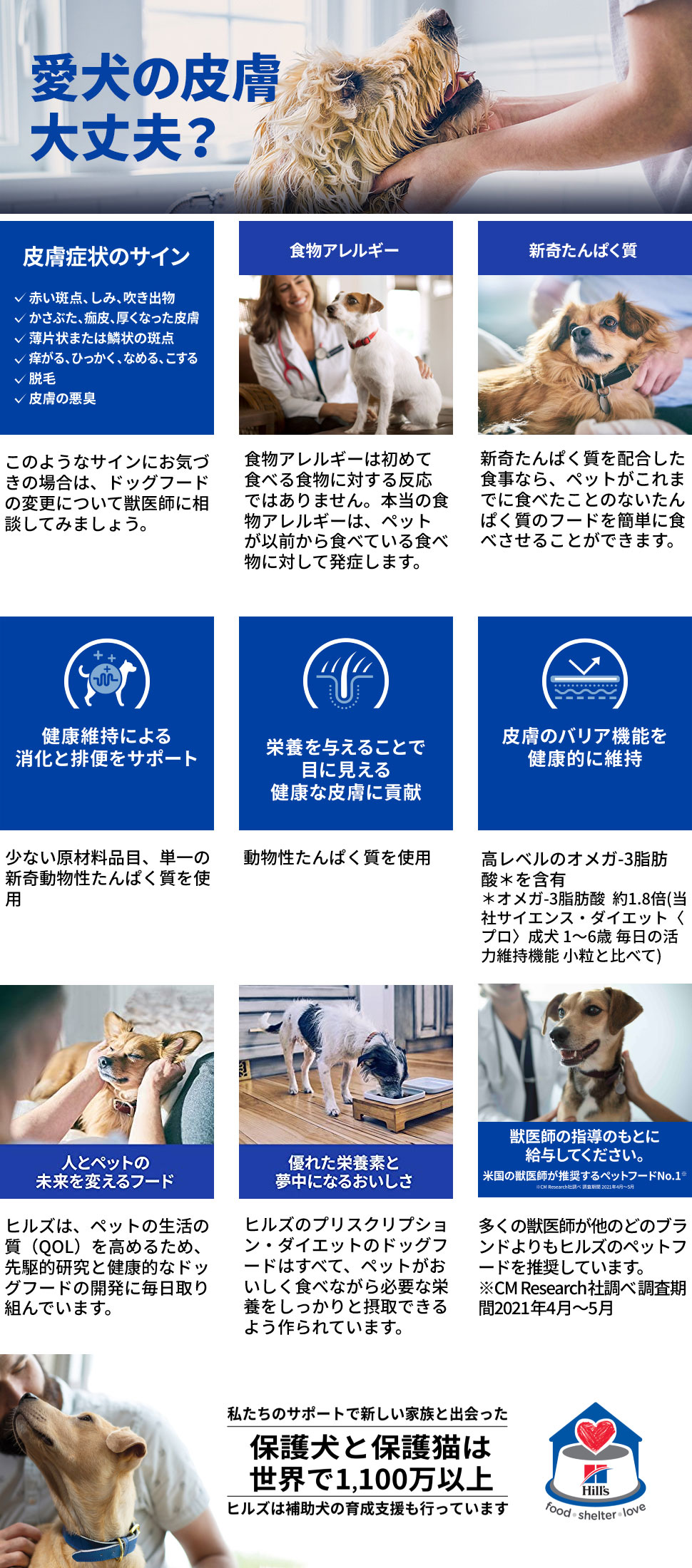 ヒルズ 犬用 d/d ダック＆ポテト 食物アレルギーケア ドライ 3kg［賞味