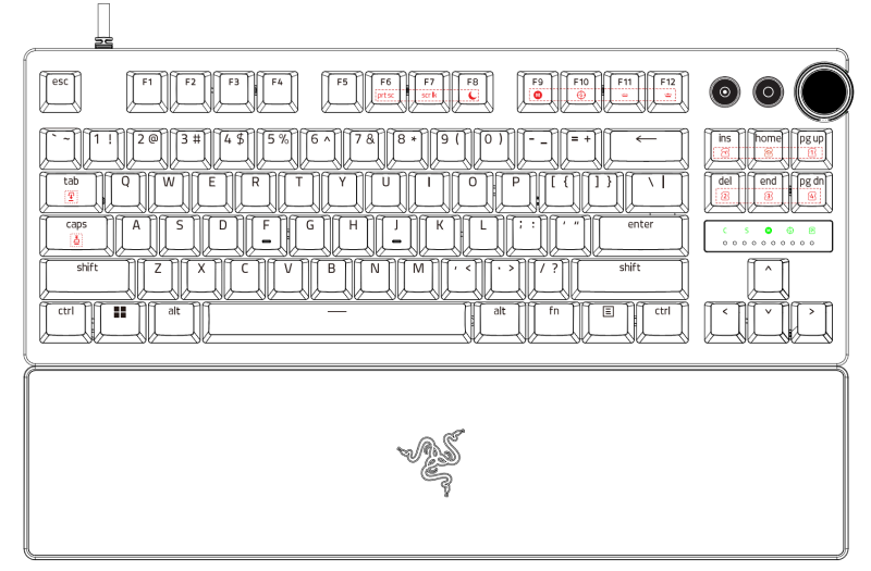 Secondary key functions of the Razer Huntsman V3 Pro keyboards