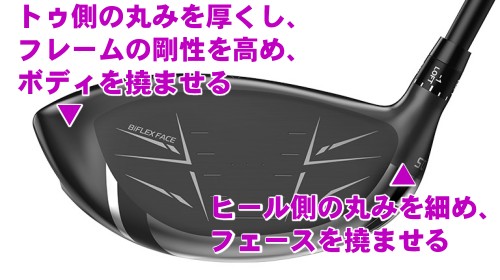 何処よりも早い】ゼクシオX（エックス） ドライバー 3代目（2024