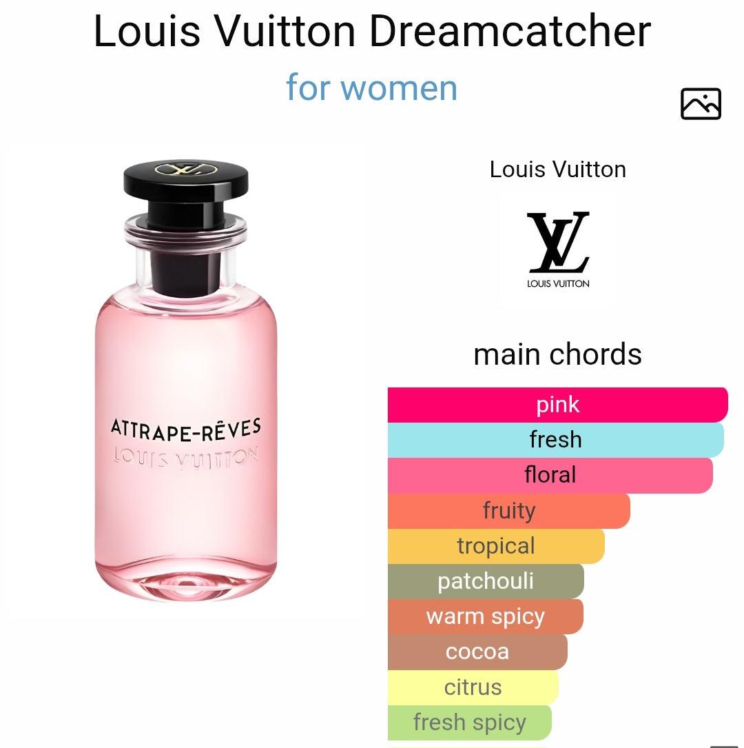 LOUIS VUITTON ATTRAPE - REVES – dupedynasty