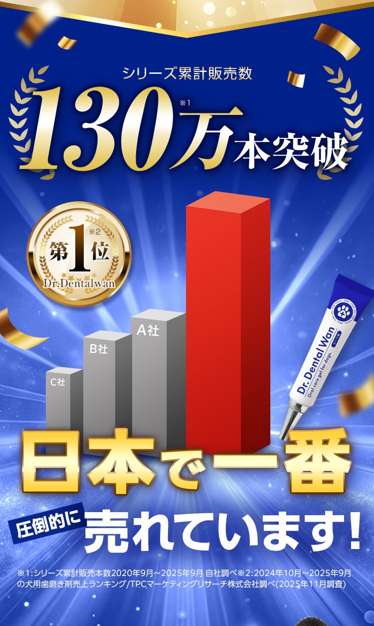 ドクターデンタルワン｜サンテミナ