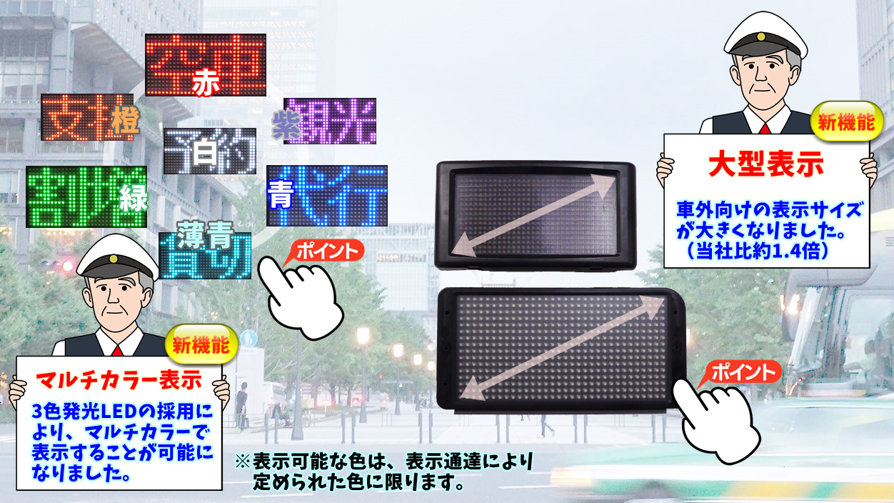 NQ－300 | 製品紹介 | タクシーメーターのニシベ計器製造所