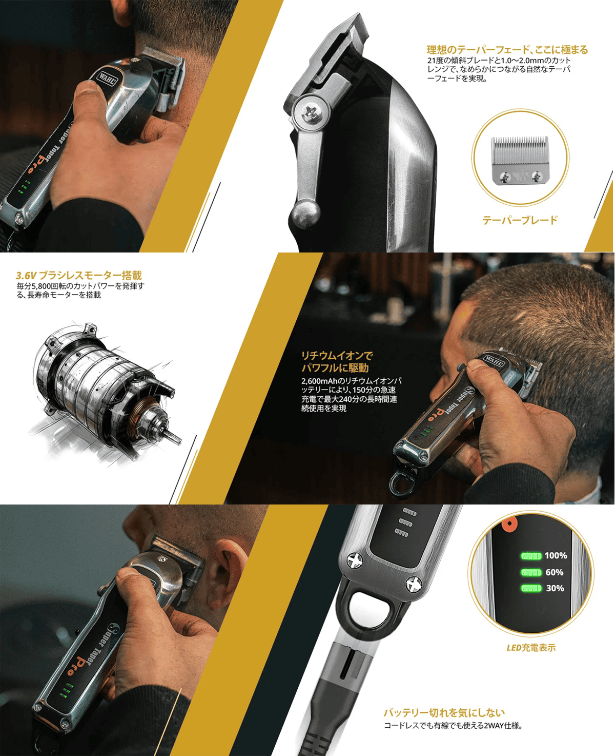 岡本商会｜スーパーテーパープロ: ヘアビューティ取り扱い プロの方