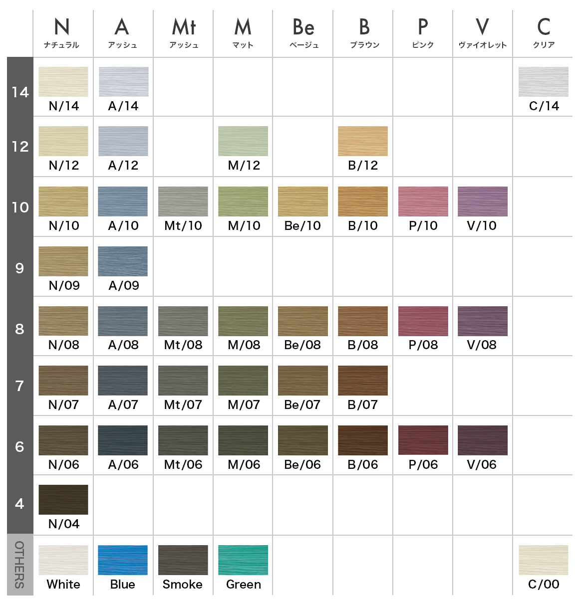 カラー剤　スロウカラー　エドル　まとめ売り 楽天市場】ビューティーエクスペリエンス スロウ コンフォートカラー