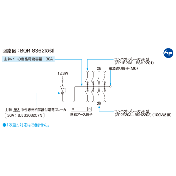 パナソニックコスモパネルコンパクト21 標準タイプ75A16+0 BQR3716