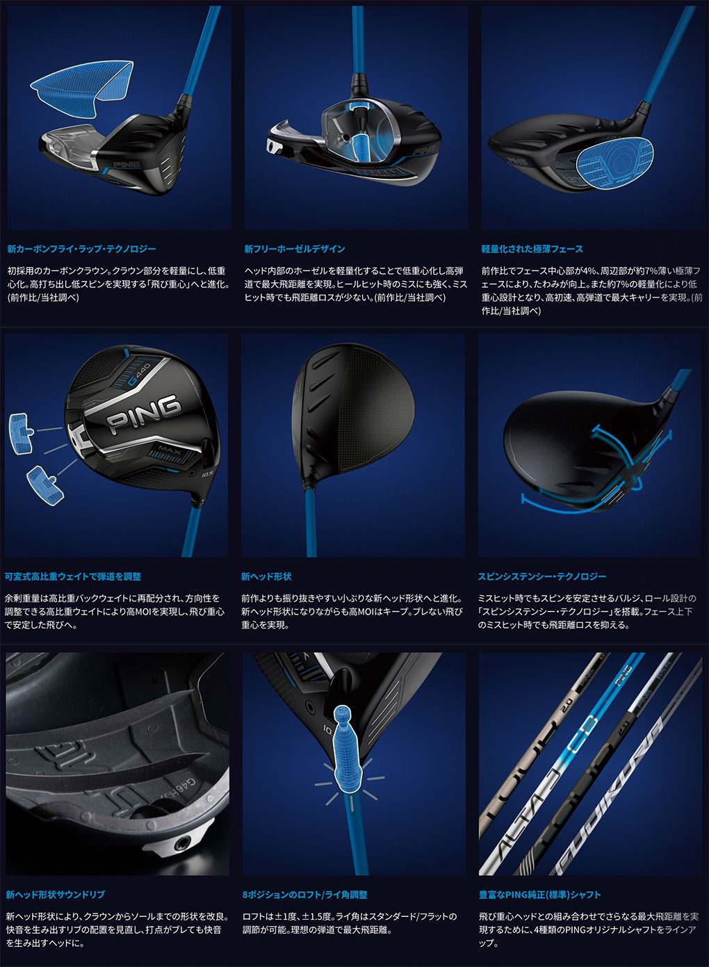 ピン PING G440 MAX ドライバー メンズ 標準カーボンシャフト 2025年