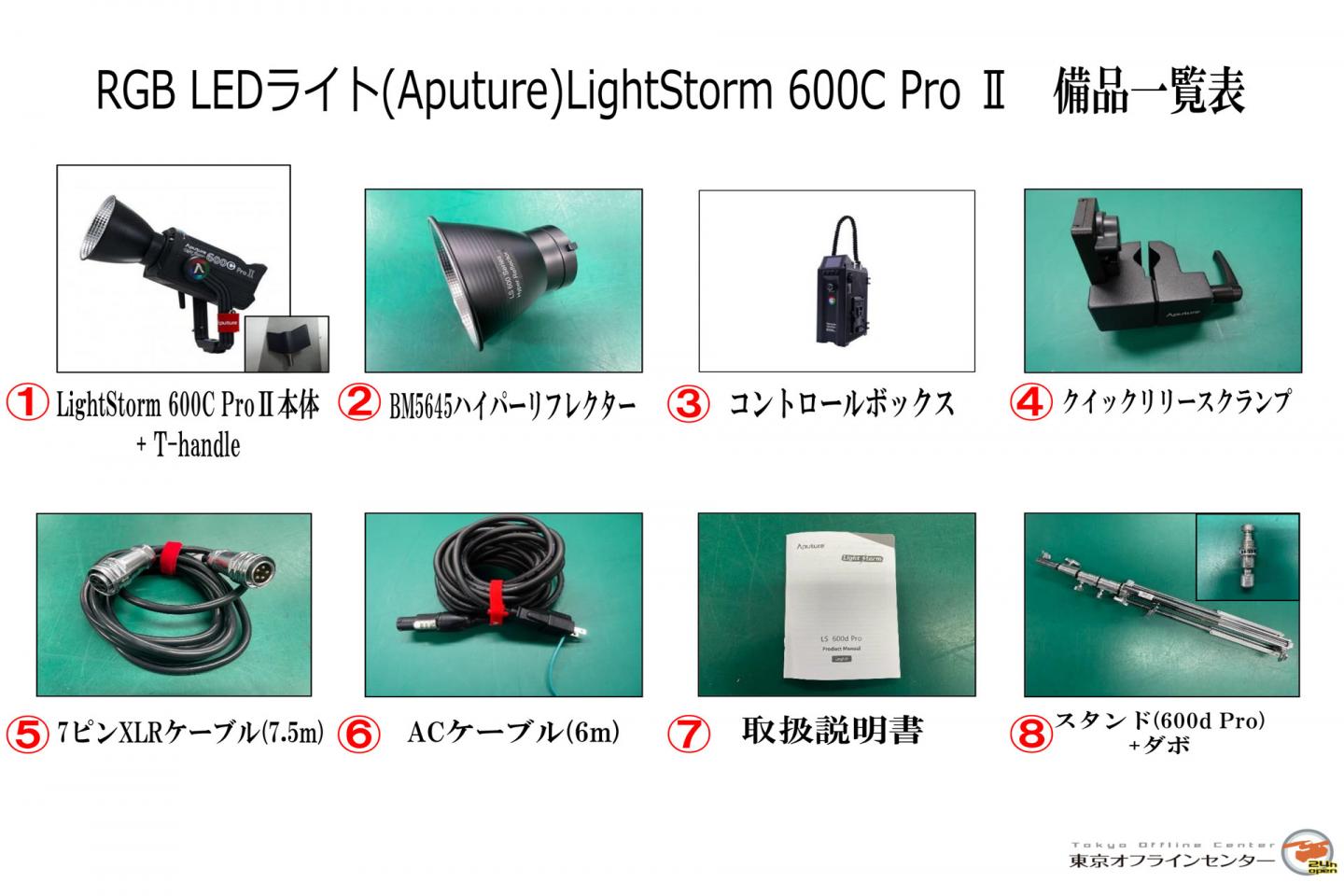 Aputure LightStorm 600C ProⅡ｜撮影機材レンタルからEDIT・MA作業