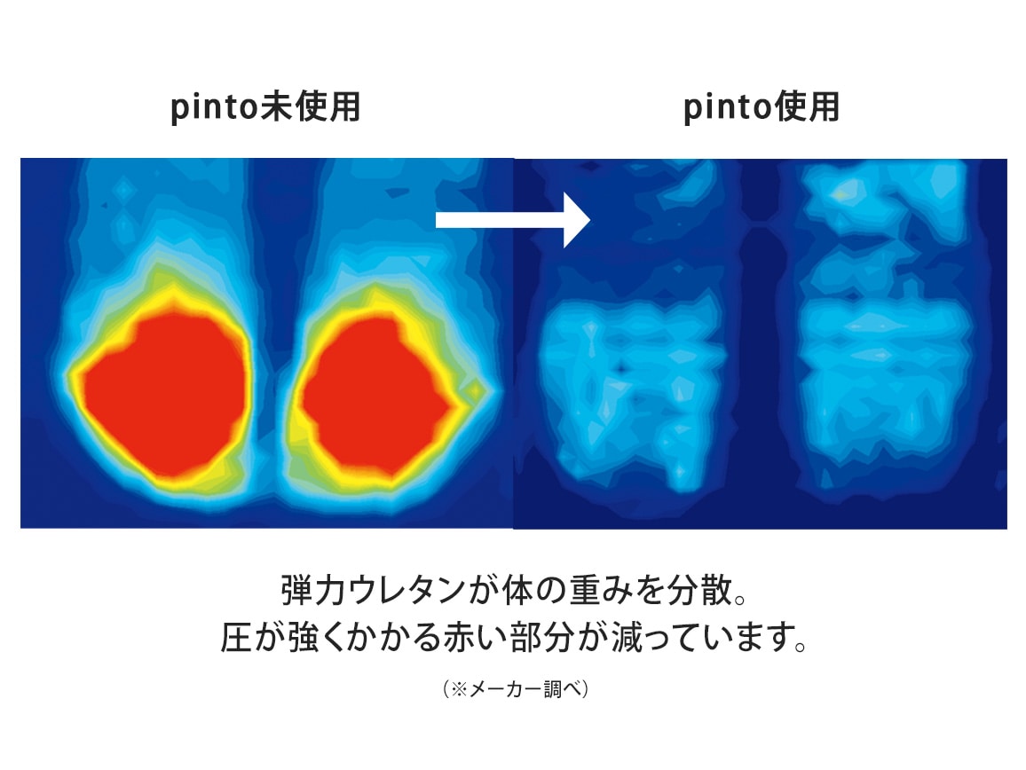 pinto 置くだけラクッションビューティー Hi（専用カバー付き