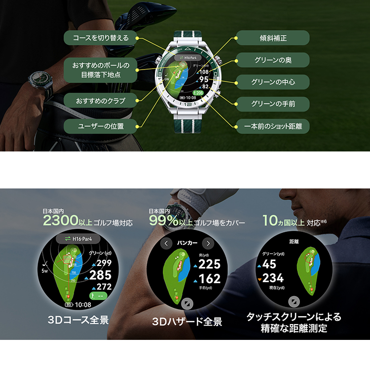 mic21ダイビングショップ[ HUAWEI ] ファーウェイ HUAWEI WATCH