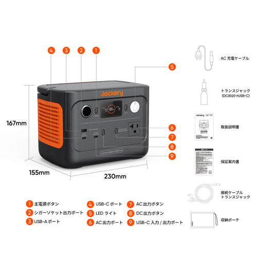 Jackery Solar Generator 300 Plus 40W Mini(セット品)【JSG-0304B