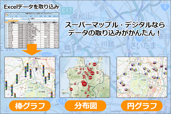 スーパーマップル デジタル26 全国版 DVD [BOXパッケージ] – 昭文社