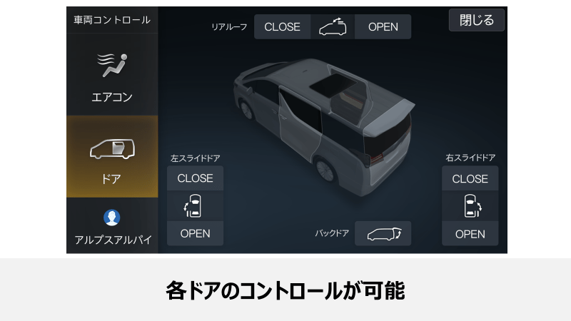 アルファード/ヴェルファイア（30系）専用 11型カーナビ ビッグX11
