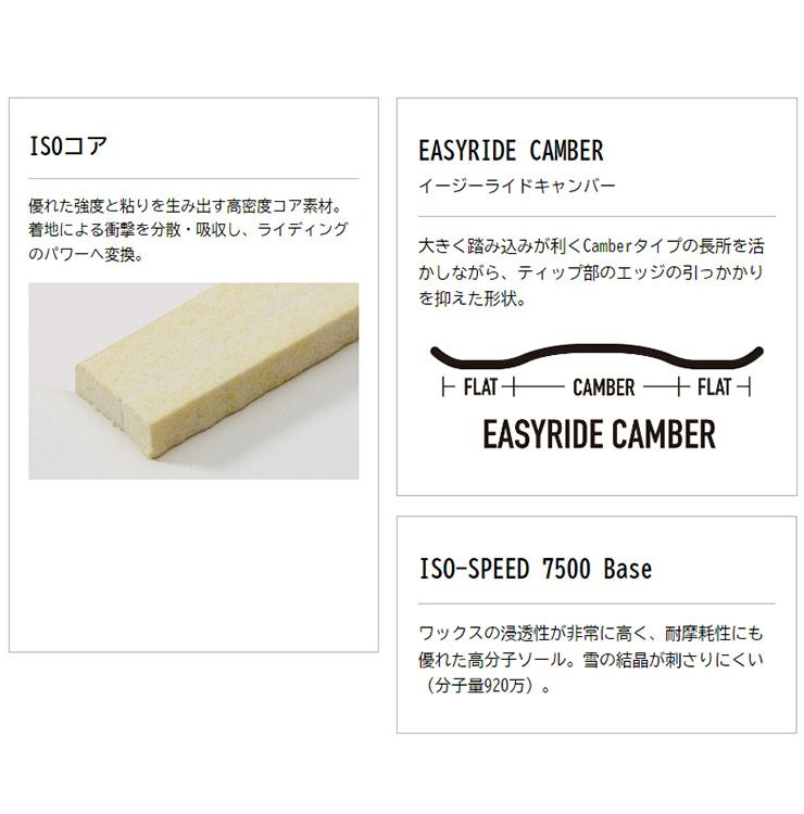 無料ワックスサービス有】24-25 2025 YONEX ヨネックス ACHSE アクセ